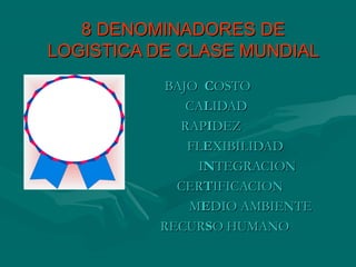 8 DENOMINADORES DE8 DENOMINADORES DE
LOGISTICA DE CLASE MUNDIALLOGISTICA DE CLASE MUNDIAL
BAJOBAJO CCOSTOOSTO
CACALLIDADIDAD
RAPRAPIIDEZDEZ
FLFLEEXIBILIDADXIBILIDAD
IINNTEGRACIONTEGRACION
CERCERTTIFICACIONIFICACION
MMEEDIO AMBIENTEDIO AMBIENTE
RECURRECURSSO HUMANOO HUMANO
 