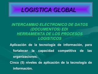 LOGISTICA GLOBALLOGISTICA GLOBAL
Aplicación de la tecnología de información, para
fortalecer la capacidad competitiva de las
organizaciones.
Cinco (5) niveles de aplicación de la tecnología de
información.
INTERCAMBIO ELECTRONICO DE DATOSINTERCAMBIO ELECTRONICO DE DATOS
(DOCUMENTOS) EDI(DOCUMENTOS) EDI
HERRAMIENTA DE LOS PROCESOSHERRAMIENTA DE LOS PROCESOS
LOGISTICOSLOGISTICOS
 