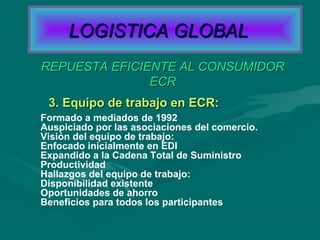 3. Equipo de trabajo en ECR:3. Equipo de trabajo en ECR:
Formado a mediados de 1992
Auspiciado por las asociaciones del comercio.
Visión del equipo de trabajo:
Enfocado inicialmente en EDI
Expandido a la Cadena Total de Suministro
Productividad
Hallazgos del equipo de trabajo:
Disponibilidad existente
Oportunidades de ahorro
Beneficios para todos los participantes
REPUESTA EFICIENTE AL CONSUMIDORREPUESTA EFICIENTE AL CONSUMIDOR
ECRECR
LOGISTICA GLOBALLOGISTICA GLOBAL
 