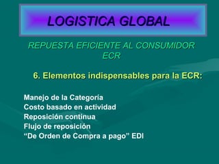 6. Elementos indispensables para la ECR:6. Elementos indispensables para la ECR:
Manejo de la Categoría
Costo basado en actividad
Reposición continua
Flujo de reposición
“De Orden de Compra a pago” EDI
REPUESTA EFICIENTE AL CONSUMIDORREPUESTA EFICIENTE AL CONSUMIDOR
ECRECR
LOGISTICA GLOBALLOGISTICA GLOBAL
 