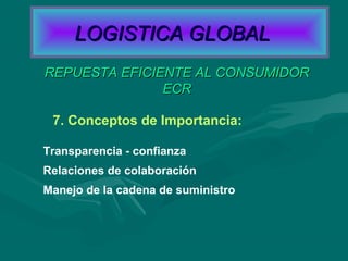 7. Conceptos de Importancia:
Transparencia - confianza
Relaciones de colaboración
Manejo de la cadena de suministro
REPUESTA EFICIENTE AL CONSUMIDORREPUESTA EFICIENTE AL CONSUMIDOR
ECRECR
LOGISTICA GLOBALLOGISTICA GLOBAL
 