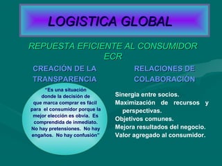 CREACIÓN DE LACREACIÓN DE LA
TRANSPARENCIATRANSPARENCIA
Sinergia entre socios.
Maximización de recursos y
perspectivas.
Objetivos comunes.
Mejora resultados del negocio.
Valor agregado al consumidor.
RELACIONES DERELACIONES DE
COLABORACIÓNCOLABORACIÓN
“Es una situación
donde la decisión de
que marca comprar es fácil
para el consumidor porque la
mejor elección es obvia. Es
comprendida de inmediato.
No hay pretensiones. No hay
engaños. No hay confusión”
REPUESTA EFICIENTE AL CONSUMIDORREPUESTA EFICIENTE AL CONSUMIDOR
ECRECR
LOGISTICA GLOBALLOGISTICA GLOBAL
 