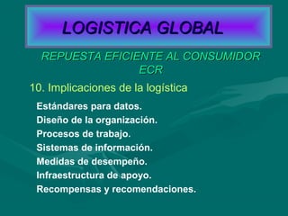 10. Implicaciones de la logística
Estándares para datos.
Diseño de la organización.
Procesos de trabajo.
Sistemas de información.
Medidas de desempeño.
Infraestructura de apoyo.
Recompensas y recomendaciones.
REPUESTA EFICIENTE AL CONSUMIDORREPUESTA EFICIENTE AL CONSUMIDOR
ECRECR
LOGISTICA GLOBALLOGISTICA GLOBAL
 