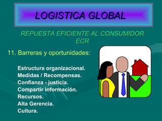 11. Barreras y oportunidades:
Estructura organizacional.
Medidas / Recompensas.
Confianza - justicia.
Compartir información.
Recursos.
Alta Gerencia.
Cultura.
REPUESTA EFICIENTE AL CONSUMIDORREPUESTA EFICIENTE AL CONSUMIDOR
ECRECR
LOGISTICA GLOBALLOGISTICA GLOBAL
 