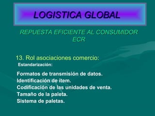 13. Rol asociaciones comercio:
Estandarización:
Formatos de transmisión de datos.
Identificación de ítem.
Codificación de las unidades de venta.
Tamaño de la paleta.
Sistema de paletas.
REPUESTA EFICIENTE AL CONSUMIDORREPUESTA EFICIENTE AL CONSUMIDOR
ECRECR
LOGISTICA GLOBALLOGISTICA GLOBAL
 
