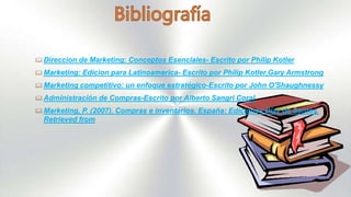  Direccion de Marketing: Conceptos Esenciales- Escrito por Philip Kotler
 Marketing: Edicion para Latinoamerica- Escrito por Philip Kotler,Gary Armstrong
 Marketing competitivo: un enfoque estratégico-Escrito por John O'Shaughnessy
 Administración de Compras-Escrito por Alberto Sangri Coral
 Marketing, P. (2007). Compras e inventarios. España: Ediciones Díaz de Santos.
Retrieved from
 