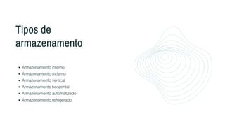 Tipos de
armazenamento
Armazenamento interno
Armazenamento externo
Armazenamento vertical
Armazenamento horizontal
Armazenamento automatizado
Armazenamento refrigerado
 