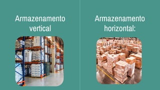 Armazenamento
vertical
Armazenamento
horizontal:
 
