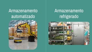 Armazenamento
automatizado
Armazenamento
refrigerado
 