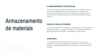 O ARMAZENAMENTO DE MATERIAIS
é uma das principais atividades da logística e consiste na gestão dos bens
físicos de uma organização em um local específico, conhecido como
armazém ou depósito. Esse processo é fundamental para garantir que a
empresa tenha os materiais necessários para atender a demanda de seus
clientes.
ENVOLVE VÁRIAS ATIVIDADES
como o recebimento dos materiais, a organização e o armazenamento
propriamente dito, o controle de estoque, a movimentação interna, o
picking (seleção de produtos), a embalagem e a expedição.
ALÉM DISSO
o armazenamento de materiais também é responsável por garantir a
segurança dos produtos, protegendo-os de danos e furtos, bem como por
manter as condições adequadas de armazenamento, como temperatura e
umidade.
Armazenamento
de materiais
 