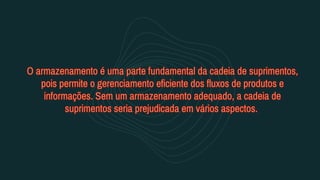 O armazenamento é uma parte fundamental da cadeia de suprimentos,
pois permite o gerenciamento eficiente dos fluxos de produtos e
informações. Sem um armazenamento adequado, a cadeia de
suprimentos seria prejudicada em vários aspectos.
O armazenamento é uma parte fundamental da cadeia de suprimentos,
pois permite o gerenciamento eficiente dos fluxos de produtos e
informações. Sem um armazenamento adequado, a cadeia de
suprimentos seria prejudicada em vários aspectos.
 