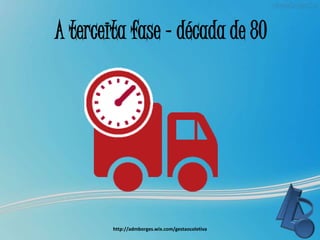 A terceita fase – década de 80
http://admborges.wix.com/gestaocoletiva
 