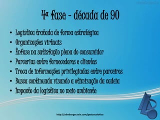 4ª fase – década de 90
• Logística tratada de forma estratégica
• Organizações virtuais
• Ênfase na satisfação plena do consumidor
• Parcerias entre fornecedores e clientes
• Troca de informações privilegiadas entre parceiros
• Busca continuada visando a otimização da cadeia
• Impacto da logística no meio ambiente
http://admborges.wix.com/gestaocoletiva
 