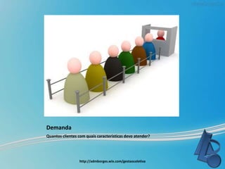 Demanda
Quantos clientes com quais características devo atender?
http://admborges.wix.com/gestaocoletiva
 