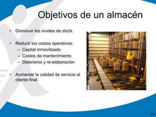 • Disminuir los niveles de stock.
• Reducir los costos operativos:
– Capital inmovilizado
– Costos de mantenimiento
– Deterioros y re-elaboración
• Aumentar la calidad de servicio al
cliente final.
Objetivos de un almacén
270
 