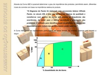 Através da Curva ABC é possível determinar o grau de importância dos produtos, permitindo assim, diferentes
níveis de controle com base na importância relativa do produto.

                 “O Diagrama de Pareto foi elaborado pelo economista italiano Vilfredo
                 Pareto, no século XIX, é uma das ferramentas básicas da qualidade e
                 constitui-se num gráfico de barras que ordena as frequências das
                 ocorrências, da maior para a menor, permitindo a priorização dos
                 problemas. É utilizado para identificar quais os produtos ou causas são
                 responsáveis pela maioria das perdas e assim, poder saná-las.”

A Curva ABC pode ser representada graficamente de várias formas. No entanto, optamos pelo modelo a
seguir.
 