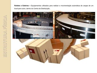Roletes e Esteiras – Equipamentos utilizados para realizar a movimentação automática de cargas de um
local para outro, dentro do Centro de Distribuição.
 