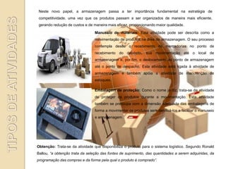 Neste novo papel, a armazenagem passa a ter importância fundamental na estratégia de
 competitividade, uma vez que os produtos passam a ser organizados de maneira mais eficiente,
 gerando redução de custos e de maneira mais eficaz, proporcionando maior qualidade.

                                 Manuseio de materiais: Esta atividade pode ser descrita como a
                                 movimentação de produtos na área de armazenagem. O seu processo
                                 contempla desde o recebimento de mercadorias no ponto de
                                 recebimento do depósito, sua movimentação até o local de
                                 armazenagem e, por fim, o deslocamento do ponto de armazenagem
                                 até o ponto de despacho. Esta atividade está ligada à atividade de
                                 armazenagem e também apóia a atividade de manutenção de
                                 estoques.

                                 Embalagem de proteção: Como o nome já diz, trata-se da atividade
                                 de proteger os produtos durante a movimentação. Esta atividade
                                 também se preocupa com a dimensão adequada das embalagens de
                                 forma a movimentar os produtos sem danificá-los e facilitar o manuseio
                                 e armazenagem.




Obtenção: Trata-se da atividade que disponibiliza o produto para o sistema logístico. Segundo Ronald
Ballou, “a obtenção trata da seleção das fontes de suprimento, das quantidades a serem adquiridas, da
programação das compras e da forma pela qual o produto é comprado”.
 