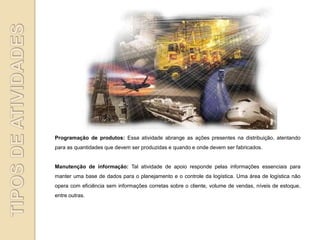 Programação de produtos: Essa atividade abrange as ações presentes na distribuição, atentando
para as quantidades que devem ser produzidas e quando e onde devem ser fabricados.


Manutenção de informação: Tal atividade de apoio responde pelas informações essenciais para
manter uma base de dados para o planejamento e o controle da logística. Uma área de logística não
opera com eficiência sem informações corretas sobre o cliente, volume de vendas, níveis de estoque,
entre outras.
 