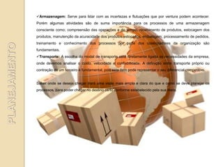 Armazenagem: Serve para lidar com as incertezas e flutuações que por ventura podem acontecer.
Porém algumas atividades são de suma importância para os processos de uma armazenagem
consciente como; compreensão das operações e do tempo, recebimento de produtos, estocagem dos
produtos, manutenção da acuracidade dos produtos estocados, embalagem, processamento de pedidos,
treinamento e conhecimento dos processos por parte dos colaboradores da organização são
fundamentais.
Transporte: A escolha do modal de transporte está diretamente ligada às necessidades da empresa,
onde devemos analisar o custo, velocidade e confiabilidade. A definição entre transporte próprio ou
contração de um terceiro é fundamental, pois este item pode representar o seu diferencial competitivo.


Saber onde se deseja chegar trará uma visão mais ampla e clara do que e como se deve planejar os
processos, para poder chegar no destino certo conforme estabelecido pela sua meta.
 