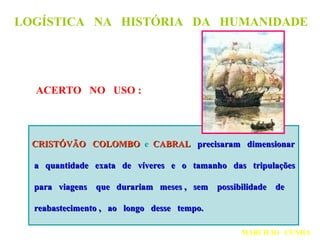 LOGÍSTICA NA HISTÓRIA DA HUMANIDADE
ACERTO NO USO :
CRISTÓVÃO COLOMBOCRISTÓVÃO COLOMBO e CABRALCABRAL precisaram dimensionarprecisaram dimensionar
a quantidade exata de víveres e o tamanho das tripulaçõesa quantidade exata de víveres e o tamanho das tripulações
para viagens que durariam meses , sem possibilidade depara viagens que durariam meses , sem possibilidade de
reabastecimento , ao longo desse tempo.reabastecimento , ao longo desse tempo.
MARCILIO CUNHA
 