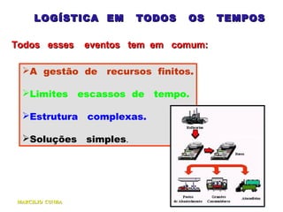 LOGÍSTICA EM TODOS OS TEMPOSLOGÍSTICA EM TODOS OS TEMPOS
Todos esses eventos tem em comum:Todos esses eventos tem em comum:
A gestão de recursos finitos.
Limites escassos de tempo.
Estrutura complexas.
Soluções simples.
MARCILIO CUNHAMARCILIO CUNHA
 