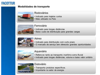 Modalidades de transporte
 