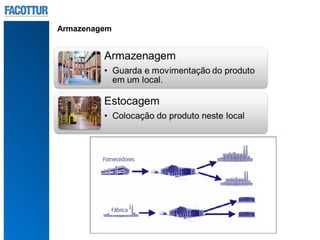 Armazenagem
 
