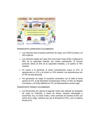 TRANSPORTE CARRETERO COLOMBIANO:

  •   Los vehículos para el parque automotor de carga, son el 56% privados y el
      44% públicos.

  •   Los camiones rígidos de 2 ejes (C2) y las tracto mulas (C3S), configuran el
      90% de la capacidad ofrecida, con similar participación. El servicio
      particular ofrece el 25% de la capacidad instalada, y el público el 75%
      restante.

  •   En cuanto a la demanda, el sector manufacturero ocupa un 51%, el
      agropecuario un 31% y el minero un 18% restante. Las exportaciones son
      el 10% de esta demanda.

  •   Por generación de carga, el occidente colombiano con el Valle al frente
      genera el 31%, el eje Santander Cundinamarca Tolima, el 30% con Bogotá
      a la cabeza, y la Costa Atlántica el 17% con Barranquilla en primer lugar.

TRANSPORTE FÉRREO COLOMBIANO:

  •   Los ferrocarriles son apenas el segundo medio más utilizado de transporte
      de carga en Colombia, a pesar de ofrecer mayores velocidades y
      economías: hoy, en tracto mulas y otros camiones se moviliza el 63% por
      ciento de la carga, mientras que por el ferrocarril el 33% y por el sistema
      fluvial el 3%.
 