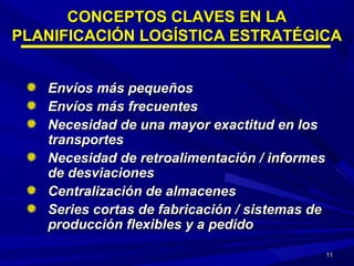 1111
CONCEPTOS CLAVES EN LACONCEPTOS CLAVES EN LA
PLANIFICACIÓN LOGÍSTICA ESTRATÉGICAPLANIFICACIÓN LOGÍSTICA ESTRATÉGICA
Envíos más pequeñosEnvíos más pequeños
Envíos más frecuentesEnvíos más frecuentes
Necesidad de una mayor exactitud en losNecesidad de una mayor exactitud en los
transportestransportes
Necesidad de retroalimentación / informesNecesidad de retroalimentación / informes
de desviacionesde desviaciones
Centralización de almacenesCentralización de almacenes
Series cortas de fabricación / sistemas deSeries cortas de fabricación / sistemas de
producción flexibles y a pedidoproducción flexibles y a pedido
 