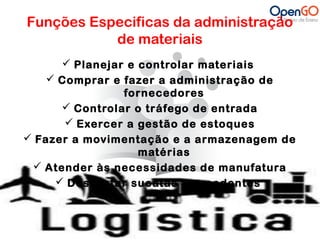 Funções Especificas da administração 
de materiais 
 Planejar e controlar materiais 
 Comprar e fazer a administração de 
fornecedores 
 Controlar o tráfego de entrada 
 Exercer a gestão de estoques 
 Fazer a movimentação e a armazenagem de 
matérias 
 Atender às necessidades de manufatura 
 Descartar sucatas e excedentes 
 
