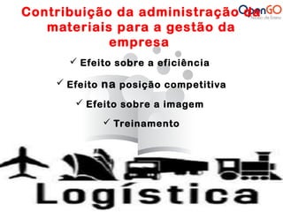 Contribuição da administração da 
materiais para a gestão da 
empresa 
 Efeito sobre a eficiência 
 Efeito na posição competitiva 
 Efeito sobre a imagem 
 Treinamento 
 