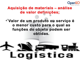 Aquisição de materiais – análise 
de valor definições; 
Valor de um produto ou serviço é 
o menor custo para o qual as 
funções do objeto podem ser 
obtidas. 
 