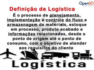 Definição de Logistica 
É o processo de planejamento, 
implementação e controle do fluxo e 
armazenagem de materiais, estoque 
em processo, produto acabado e 
informações relacionadas, desde o 
ponto de origem até o ponto de 
consumo, com o objetivo de atender 
aos requisitos do cliente 
 