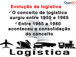 Evolução da logística 
O conceito de logística 
surgiu entre 1950 e 1965 
Entre 1965 a 1980 
aconteceu a consolidação 
do conceito 
 