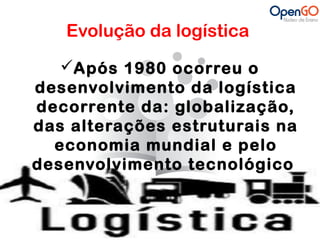 Evolução da logística 
Após 1980 ocorreu o 
desenvolvimento da logística 
decorrente da: globalização, 
das alterações estruturais na 
economia mundial e pelo 
desenvolvimento tecnológico 
 