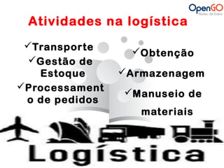 Atividades na logística 
Transporte 
Gestão de 
Estoque 
Processament 
o de pedidos 
Obtenção 
Armazenagem 
Manuseio de 
materiais 
 