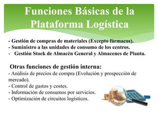 Funciones Básicas de la
Plataforma Logística
- Gestión de compras de materiales (Excepto fármacos).
- Suministro a las unidades de consumo de los centros.
- Gestión Stock de Almacén General y Almacenes de Planta.

Otras funciones de gestión interna:
- Análisis de precios de compra (Evolución y prospección de
mercado).
- Control de gastos y costes.
- Información de consumos por servicios.
- Optimización de circuitos logísticos.

 