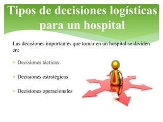 Tipos de decisiones logísticas
para un hospital
Las decisiones importantes que tomar en un hospital se dividen
en:
 Decisiones tácticas
 Decisiones estratégicas
 Decisiones operacionales

 