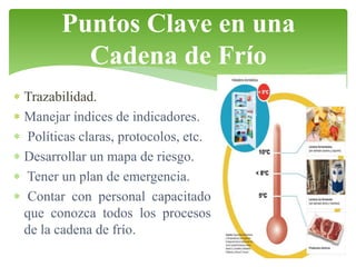 Puntos Clave en una
Cadena de Frío
 Trazabilidad.
 Manejar índices de indicadores.
 Políticas claras, protocolos, etc.
 Desarrollar un mapa de riesgo.
 Tener un plan de emergencia.
 Contar con personal capacitado
que conozca todos los procesos
de la cadena de frío.

 