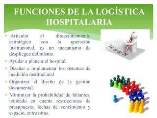 FUNCIONES DE LA LOGÍSTICA
HOSPITALARIA
 Articular
el
direccionamiento
estratégico
con
la
operación
institucional, es un mecanismo de
despliegue del mismo.
 Ayudar a planear el hospital.
 Diseñar e implementar los sistemas de
medición institucional.
 Organizar el diseño de la gestión
documental.
 Minimizar la probabilidad de faltantes,
teniendo en cuenta restricciones de
presupuesto, fechas de vencimiento y
espacio, entre otras.

 