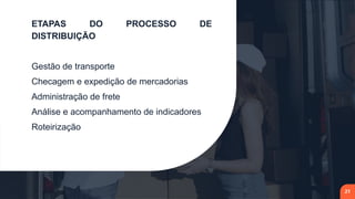 “
ETAPAS DO PROCESSO DE
DISTRIBUIÇÃO
Gestão de transporte
Checagem e expedição de mercadorias
Administração de frete
Análise e acompanhamento de indicadores
Roteirização
21
 