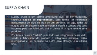 SUPPLY CHAIN
╸ Supply chain é um termo americano que, ao ser traduzido,
significa “cadeia de suprimentos”. Esse termo faz referência
basicamente ao ciclo de vida de um produto, ou seja, todas as
etapas que um determinado item passa, desde a compra dos seus
insumos para ser fabricado até o cliente final que recebe esse
produto.
╸ Por isso a palavra “cadeia”, pois todos os integrantes desse ciclo,
sendo a fabricante do produto o integrante principal, estão
interligados e um depende do outro para alcançar o resultado
final.
24
 