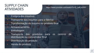 SUPPLY CHAIN
ATIVIDADES
╸ Compra dos insumos
╸ Transporte dos insumos para a fábrica
╸ Transformação do insumo no produto final
╸ Armazenamento
╸ Embalagem
╸ Transporte dos produtos para os centros de
distribuição ou consumidor final
╸ Distribuição do produto
╸ Venda do produto
27
https://www.youtube.com/watch?v=Q_uafLixVWY
 