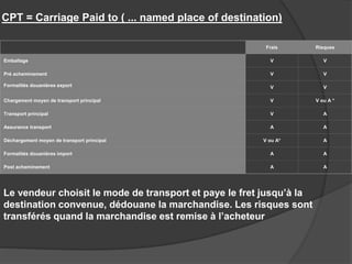 CPT = Carriage Paid to ( ... named place of destination)
Frais Risques
Emballage V V
Pré acheminement V V
Formalités douanières export V V
Chargement moyen de transport principal V V ou A *
Transport principal V A
Assurance transport A A
Déchargement moyen de transport principal V ou A* A
Formalités douanières import A A
Post acheminement A A
Le vendeur choisit le mode de transport et paye le fret jusqu’à la
destination convenue, dédouane la marchandise. Les risques sont
transférés quand la marchandise est remise à l’acheteur
 