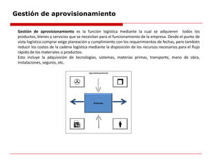 Gestión de aprovisionamiento
Gestión de aprovisionamiento es la función logística mediante la cual se adquieren todos los
productos, bienes y servicios que se necesitan para el funcionamiento de la empresa. Desde el punto de
vista logístico comprar exige planeación y cumplimiento con los requerimientos de fechas, pero también
reducir los costos de la cadena logística mediante la disposición de los recursos necesarios para el flujo
rápido de los materiales o productos.
Esto incluye la adquisición de tecnologías, sistemas, materias primas, transporte, mano de obra,
instalaciones, seguros, etc.
 