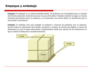 Empaque y embalaje
Empaque: El empaque es un sistema diseñado donde los productos son acomodados para su traslado
del sitio de producción al sitio de consumo sin que sufran daño. El objetivo también es lograr un vínculo
comercial permanente entre un producto y un consumidor. Ese vínculo deber ser beneficioso para el
consumidor y el productor.
Embalaje: El embalaje sirve para proteger el producto o conjunto de productos que se exporten,
durante todas las operaciones de traslado, transporte y manejo; de manera que lleguen a manos del
destinatario sin que se hayan deteriorado o desperdiciado, desde que salieron de las instalaciones en
que se realizó la producción o acondicionamiento.
 
