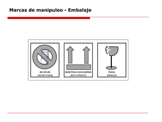 Marcas de manipuleo - Embalaje
 