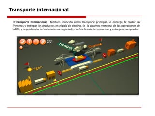 Transporte internacional
El transporte internacional, también conocido como transporte principal, se encarga de cruzar las
fronteras y entregar los productos en el país de destino. Es la columna vertebral de las operaciones de
la DFI, y dependiendo de los Incoterms negociados, define la ruta de embarque y entrega al comprador.
 
