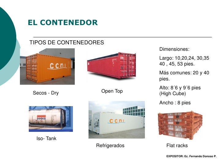 Logistica internacional, importancia transporte maritimo
